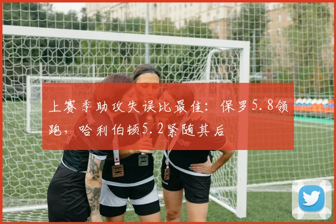 上赛季助攻失误比最佳:保罗5.8领跑,哈利伯顿5.2紧随其后